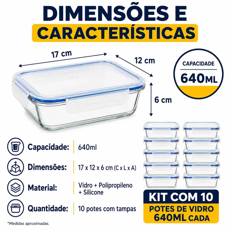 Descrição 2
